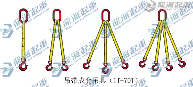 吊裝帶吊裝索具